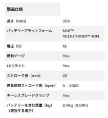 画像3: ミルウォーキー　M18 FUEL™ コンパクトレシプロソー　型番M18 FHZ-0X0 JP (3)