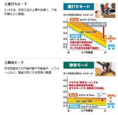 画像3: マキタ　エアコンプレッサー　AC500XLH（青） (3)