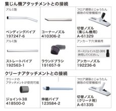 画像6: マキタ　18V充電式集じん機 　VC750DZ　本体のみ (6)