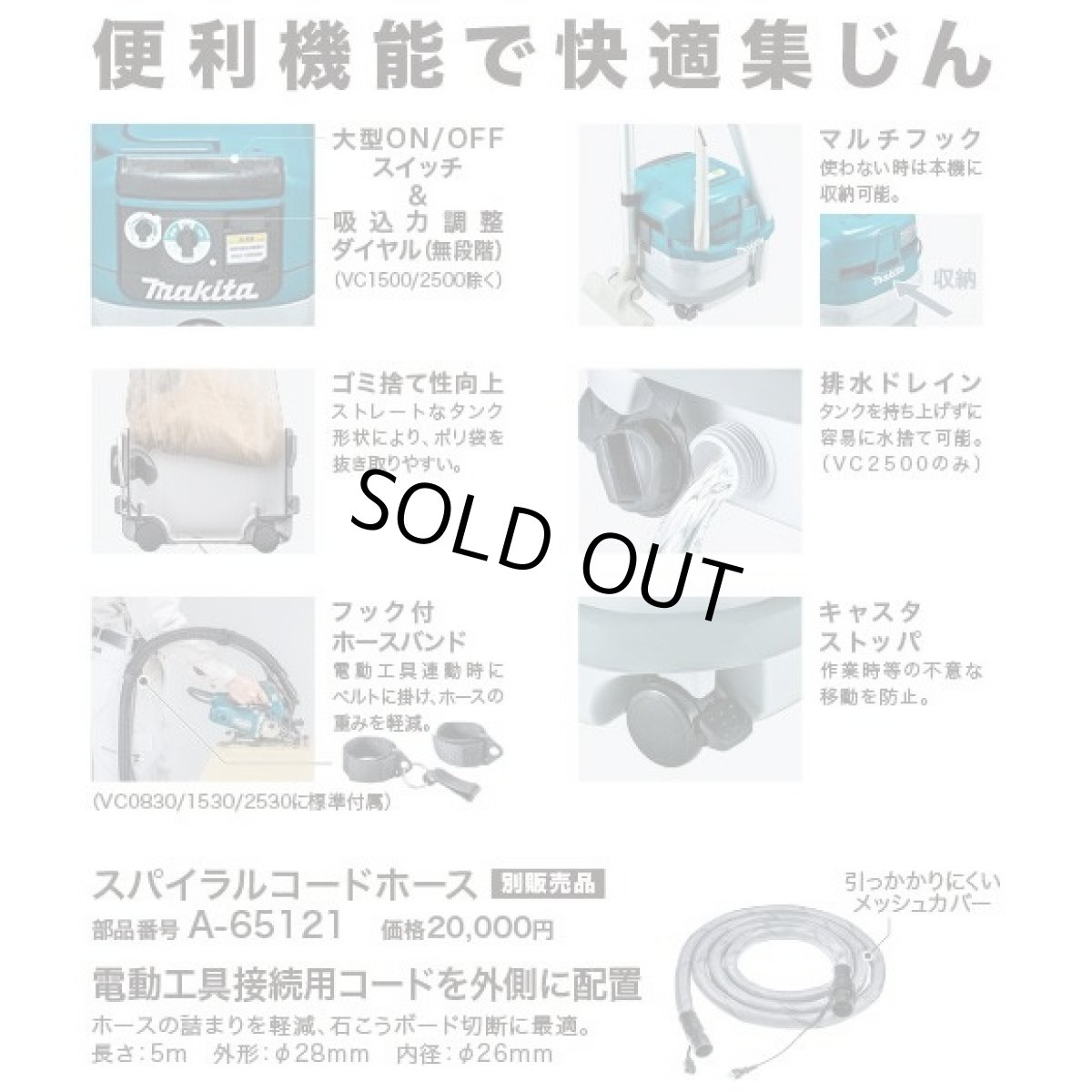 画像4: マキタ 集じん機 粉じん専用 VC0830 (4)