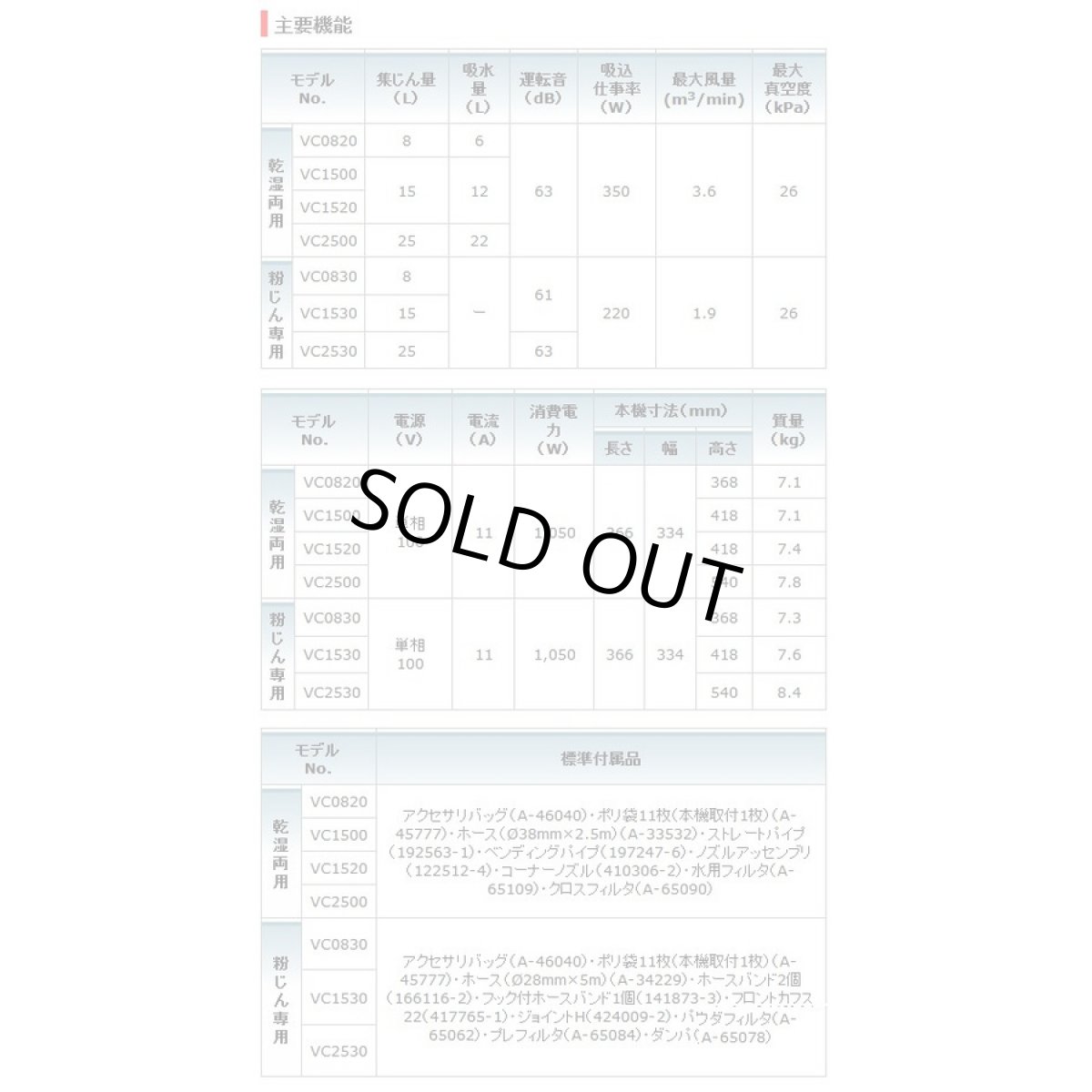 画像5: マキタ 集じん機 粉じん専用 VC0830 (5)