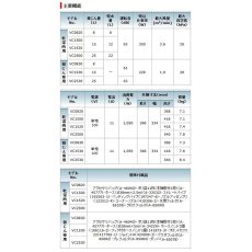 画像5: マキタ　集じん機　粉じん専用　VC1530 (5)