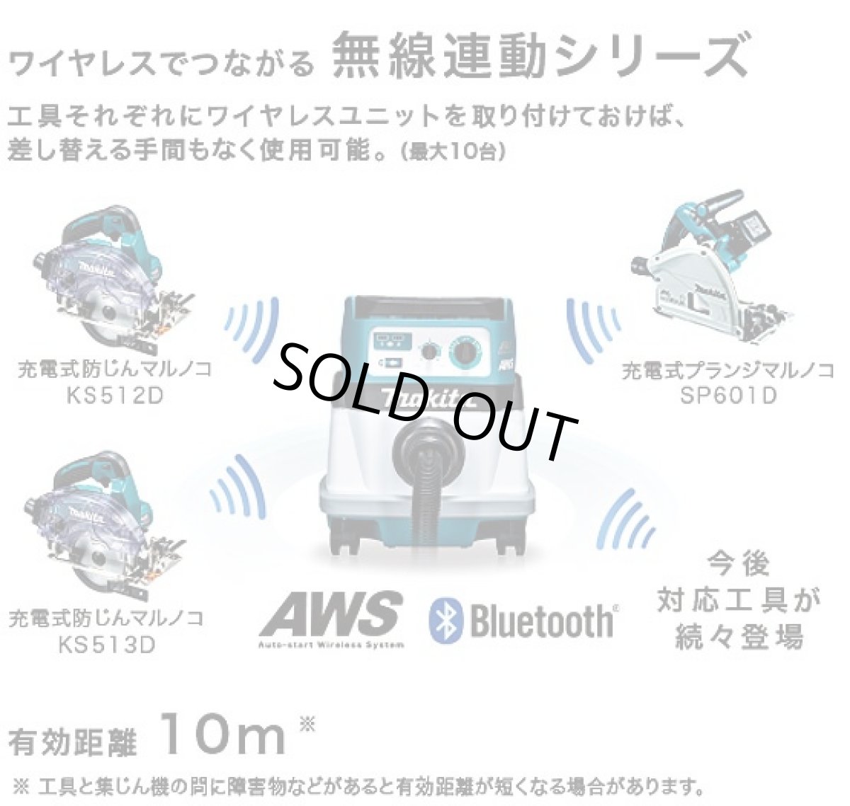 画像3: マキタ　集じん機　粉じん専用　VC0840 (3)