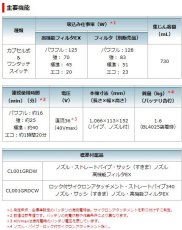 画像7: マキタ　40V充電式クリーナー　CL001GZCW　(スノーホワイト)　本体+サイクロン (7)