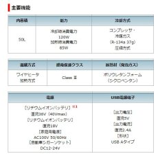 画像7: マキタ　充電式保冷温庫　CW002GZO　(オリーブ)　本体のみ (7)