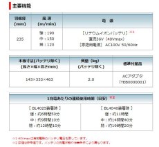 画像4: マキタ　40V充電式ファン　CF001GZO　(オリーブ)　本体のみ (4)