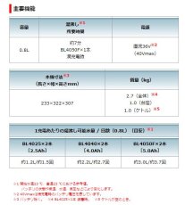 画像6: マキタ　40V充電式ケトル　KT001GZ　(青)　本体のみ (6)