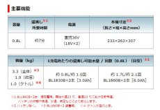 画像7: マキタ　36V(18+18v)充電式ケトル　KT360DZW　(白)　本体のみ (7)