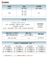 画像6: マキタ　14.4V/18V充電式ファン　CF102DZ　本体のみ (6)