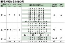 画像4: マーベル　ハンドプレス【リング・スリーブ用】  MH-17S (4)