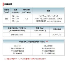 画像5: マキタ　10.8V充電式ファン　CF100DZ　本体のみ (5)