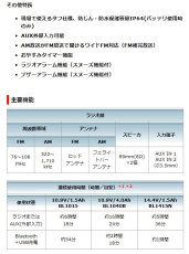 画像4: マキタ　充電式ラジオ　MR300B　(黒)　本体のみ (4)