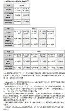 画像5: マキタ　充電式ラジオ　MR113　(青)　本体のみ (5)
