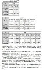 画像5: マキタ　充電式ラジオ　MR113B　(黒)　本体のみ (5)