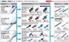 画像2: マキタ　ロック付き用　ストレートパイプ340　ショートサイズ　オリーブ　413757-8 (2)