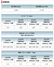 画像3: マキタ　18V充電式コーキングガン　CG180DZ　本体のみ (3)