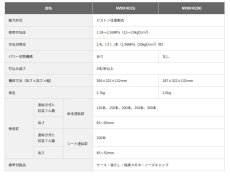 画像7: HiKOKI　ロール釘打機　NV90HR2（S)　ハイゴールド (7)