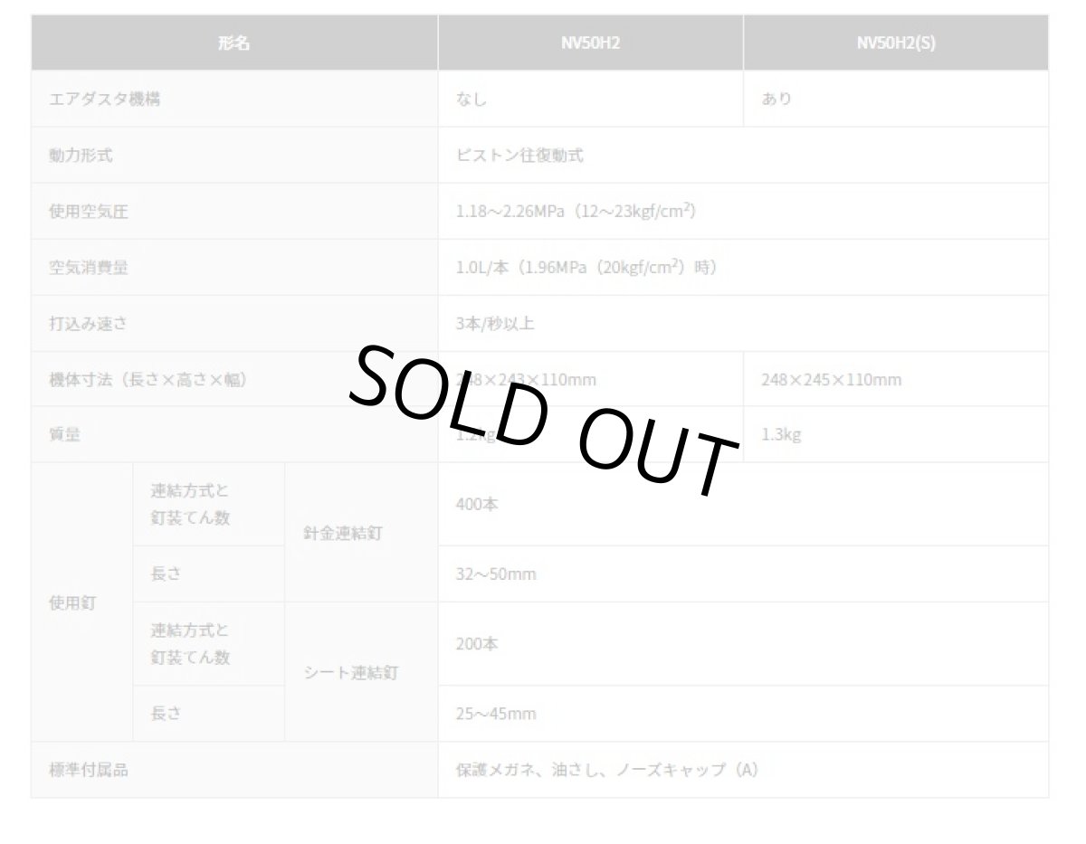 画像5: HiKOKI　高圧ロール釘打機　NV50H2(S)　ハイゴールド (5)