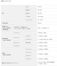 画像8: HiKOKI　36Vコードレスインパクトドライバ　WH36DC（2XPRZS）　フレアレッド (8)