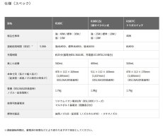 画像8: HiKOKI　18Vコードレスクリーナー　R18DC(NN) 本体のみ・バッテリ・充電器別売 (8)