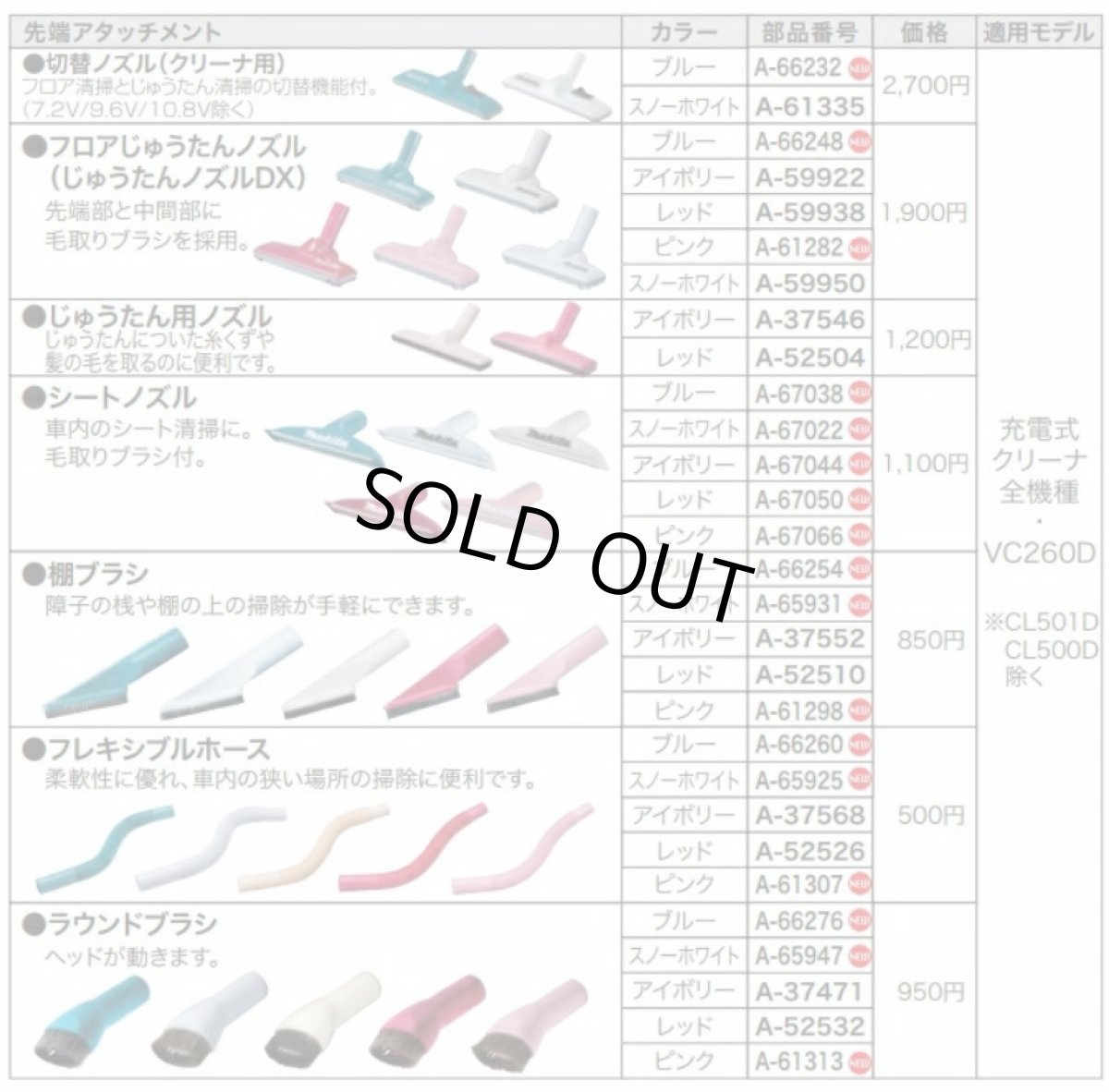 画像2: マキタ　フロアじゅうたんノズルDX　A-59950　(スノーホワイト) (2)