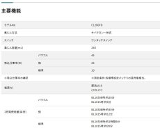 画像15: マキタ　1.5Ah　CL200FDSHW　10.8V充電式クリーナー　サイクロン一体式 バッテリ・充電器付・ワンタッチスイッチ 　在庫あり※13時までのご注文で即日発送可能（店休日除く）　掃除機　コードレス　正規品　軽量　おすすめ　静音　ハンディクリーナー　パワフル (15)