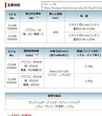 画像5: マキタ　CL108FDZW　10.8V充電式クリーナー　本体のみ・バッテリ・充電器別売 ワンタッチスイッチ　掃除機　コードレス　正規品　軽量　おすすめ　ギフト　コンパクト　ハンディクリーナー　紙パック不要　パワフル (5)