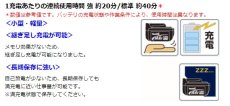 画像4: マキタ　CL142FDZW　14.4V充電式クリーナー　本体のみ　紙パック式 バッテリ・充電器別売　掃除機　コードレス　正規品　軽量　おすすめ　ギフト　コンパクト　ハンディクリーナー　紙パック式　サイクロン対応 (4)