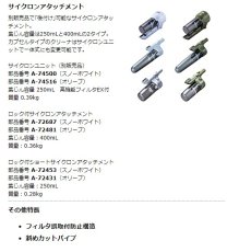 画像6: マキタ　18V充電式クリーナー　CL284FDRFO(オリーブ) バッテリ・充電器付 掃除機　コードレス　正規品　軽量　おすすめ　ギフト　コンパクト　ハンディクリーナー　サイクロン　スティック型　パワー　エコ (6)