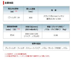 画像5: マキタ　CL106FDZW　10.8V充電式クリーナー　[本体のみ] バッテリ・充電器別売 掃除機　コードレス　正規品　軽量　おすすめ　ギフト　コンパクト　ハンディクリーナー　カプセル式　サイクロン対応　スティック型 (5)