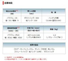 画像5: マキタ　【特別セット】10.8V充電式クリーナー　CL115FDWR（レッド）　クリーナースタンド特別セット 【CL115FDWR(レッド)+クリーナースタンド(SCS-001)】 ワンタッチスイッチ　掃除機　コードレス　正規品　軽量 (5)