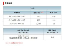 画像4: マキタ　充電式LEDワークライト　ML806Y　本体のみ バッテリ・充電器別売 (4)