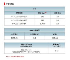 画像4: マキタ　充電式LEDワークライト　ML807　本体のみ バッテリ・充電器別売 (4)