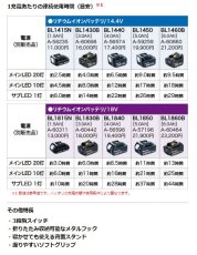 画像3: マキタ　充電式LEDワークライト　ML806Y　本体のみ バッテリ・充電器別売 (3)