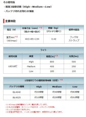 画像4: マキタ　40Vmax充電式ワークライト　ML006G　本体のみ　★ (4)