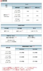 画像4: マキタ　40Vmax充電式ワークライト　ML002G(青)　本体のみ バッテリ・充電器別売 (4)