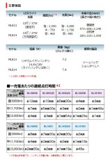 画像7: マキタ　充電式タワーライト　ML814★本体のみ※追加送料あり (7)