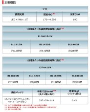 画像4: マキタ　14.4V/18V充電式フラッシュライト　ML808　本体のみ ※バッテリ・充電器別売 (4)