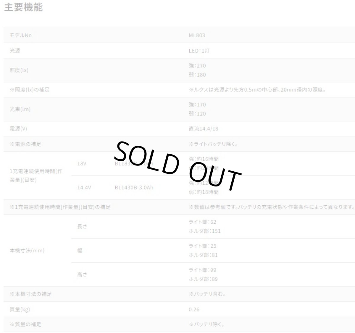 画像4: マキタ　充電式LEDワークライト　ML803 (4)