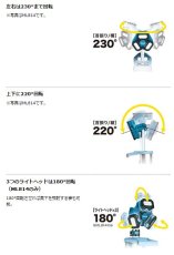画像3: マキタ　充電式タワーライト　ML814★本体のみ※追加送料あり (3)