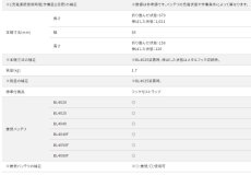 画像9: マキタ　40V充電式ワークライト　ML012G　本体のみ バッテリ・充電器別売 (9)