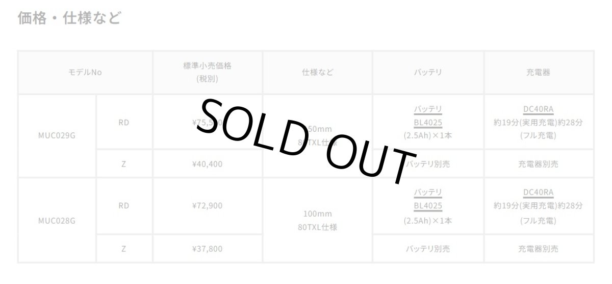 画像12: マキタ　MUC028GRD　40Vmax充電式ハンディソー　バッテリBL4025・充電器DC40RA付 (12)