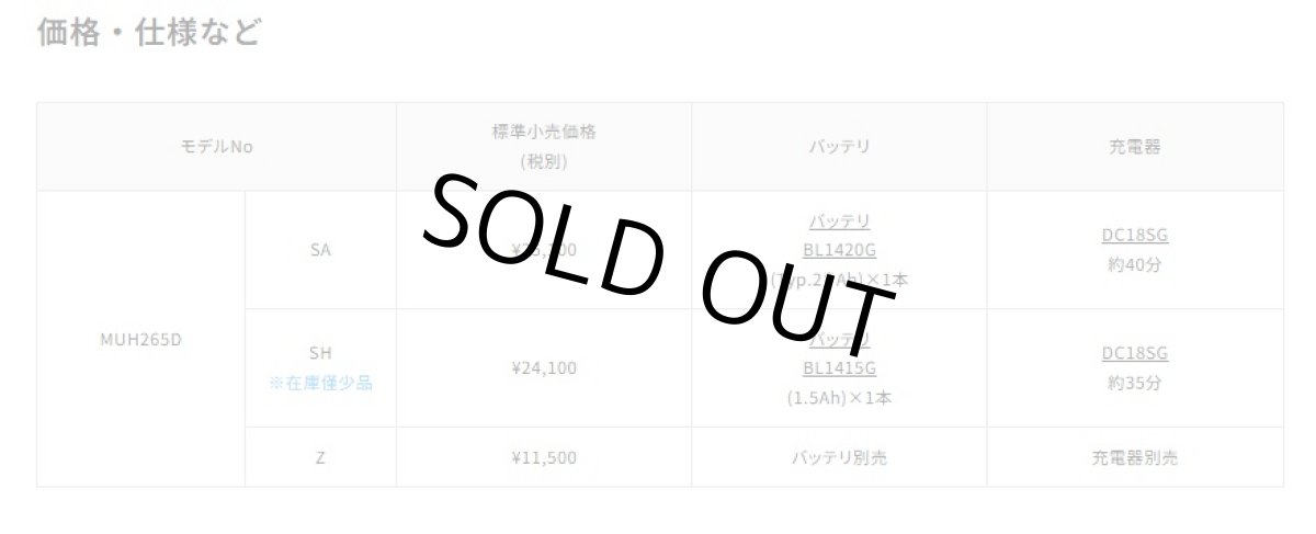 画像5: マキタ　14.4V充電式ミニ生垣バリカン　MUH265DSA　バッテリBL1420G・充電器DC18SG付 (5)