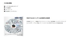 画像4: マキタ　18V充電式ミニ生垣バリカン　MUH267DWF　バッテリBL1830B・充電器DC18WC付 (4)